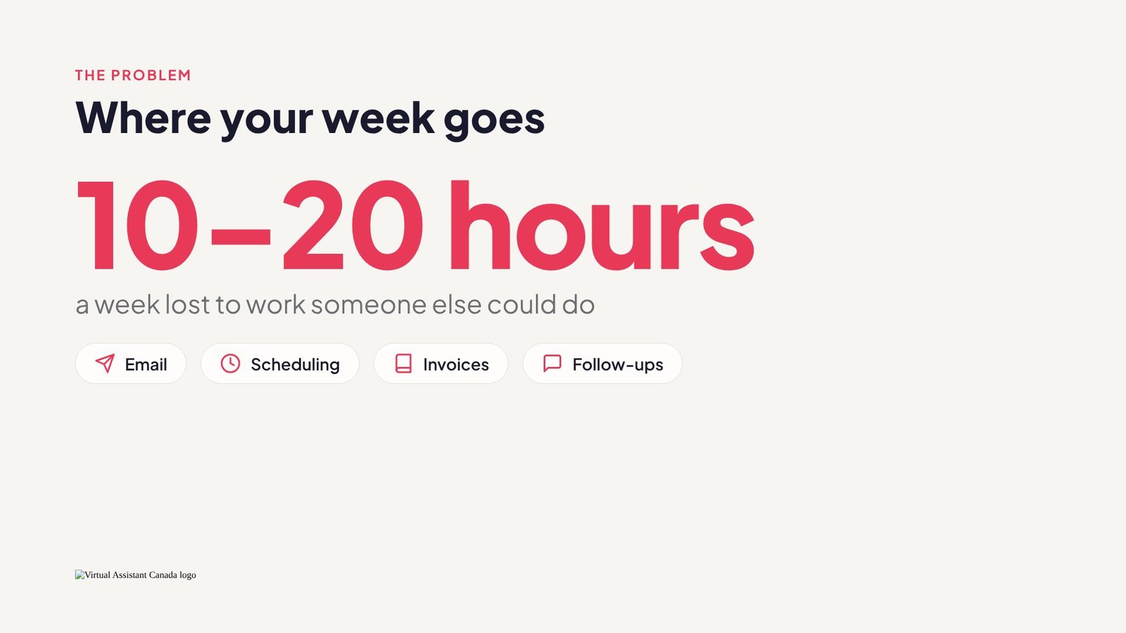 Where your week goes: 10 to 20 hours a week lost to admin