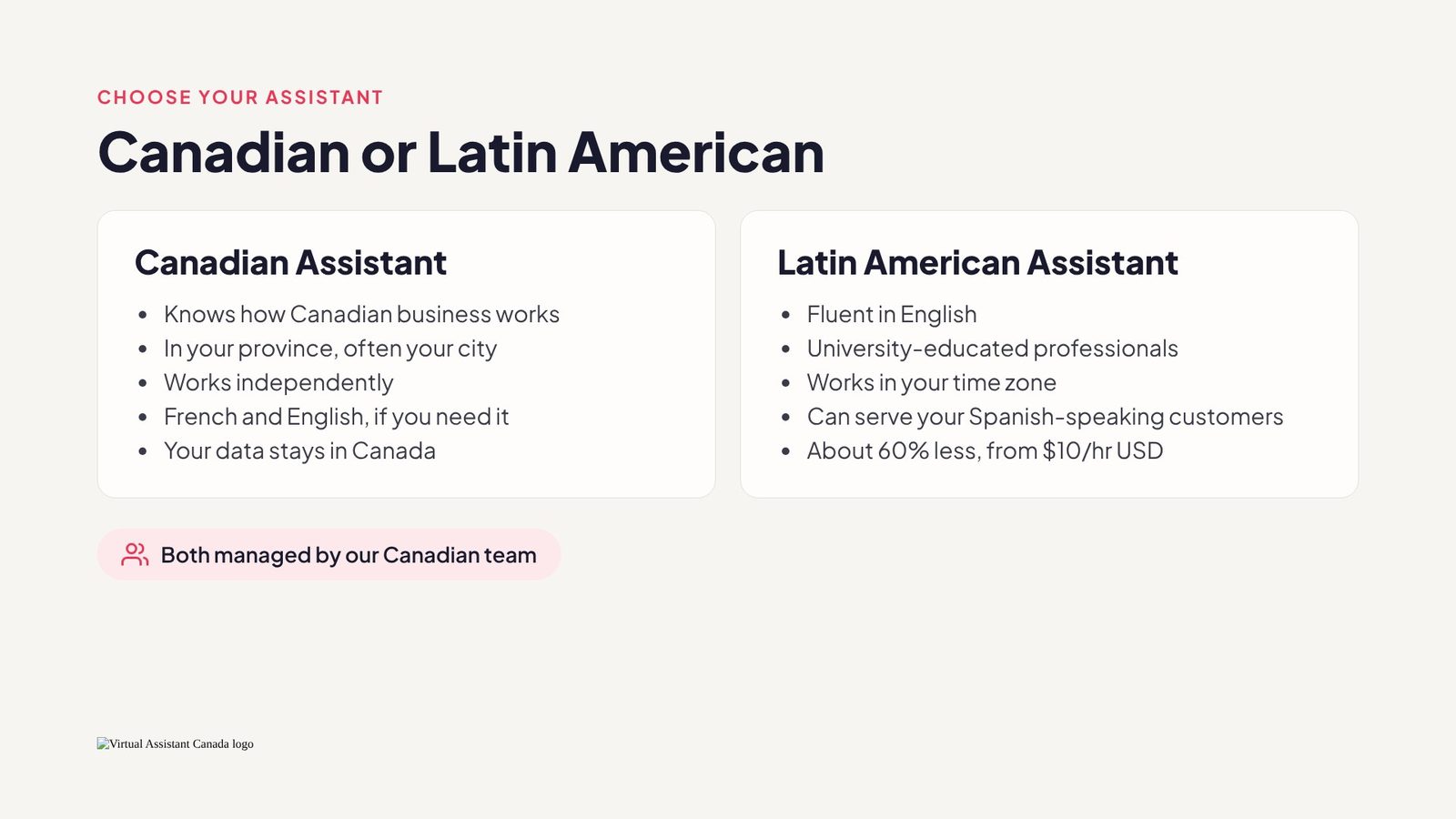 Canadian or Latin American assistant
